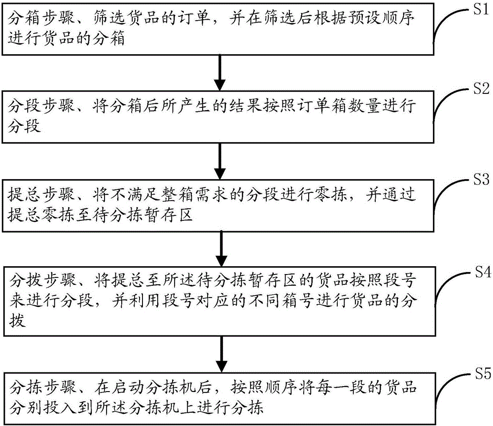 乐发lllAPP下载