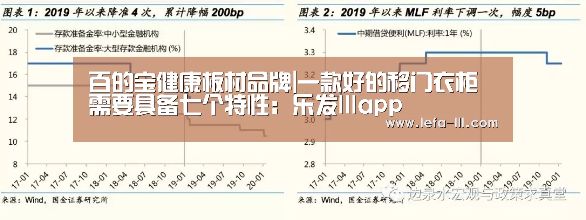 乐发lll官方入口