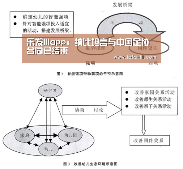 乐发lllapp:纳比坦言与中国足协合同已结束(图2) 乐发lll官方入口